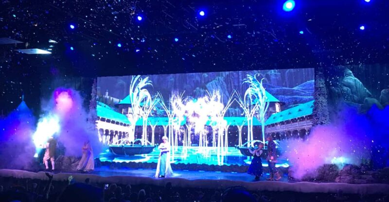 We Will Plan Highlights of Orlando, Florida - Key Points