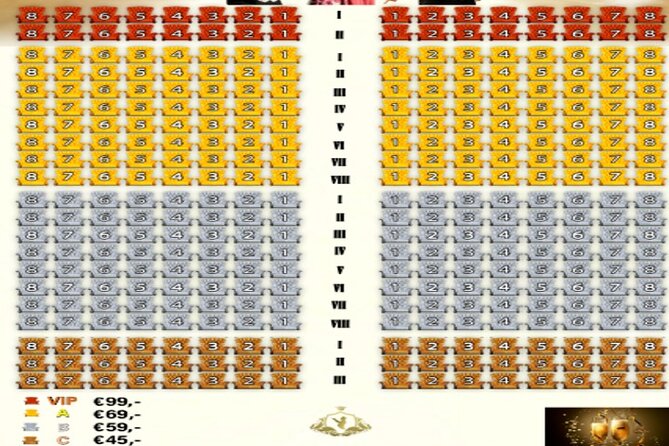 Wiener Royal Orchestra Concert Only - Booking and Confirmation