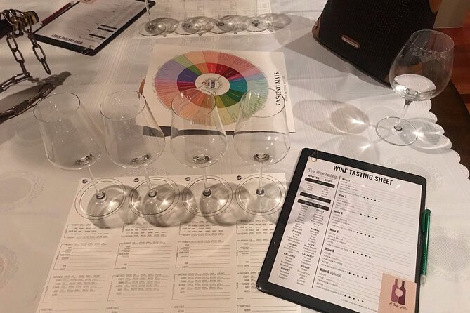 Wine 101 Class Taught by a Sommelier - California Tastings - Local Attractions