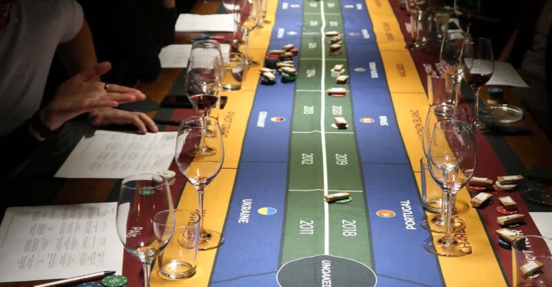 WINE CASINO IN BARCELONA - Inclusions and Restrictions