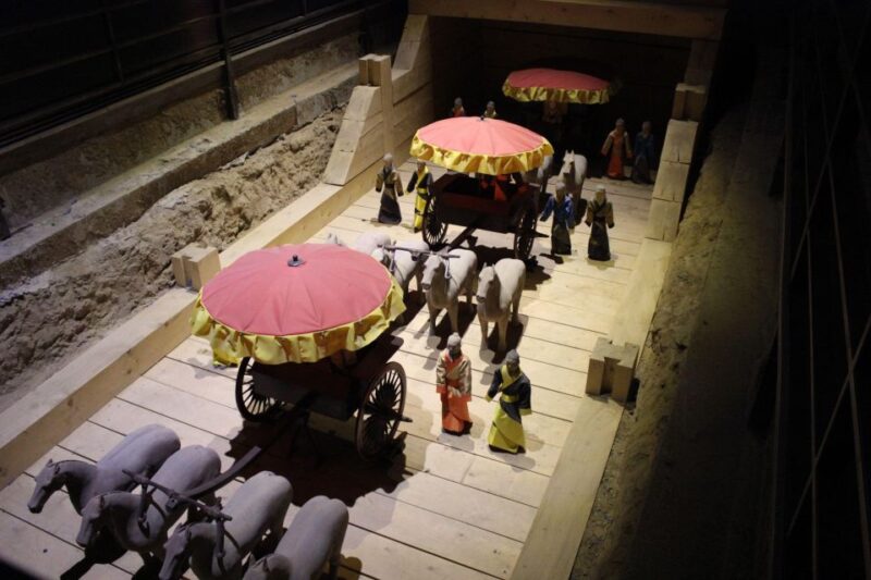 Xian: Hanyanglin Mausoleum and Banpo Museum - Frequently Asked Questions