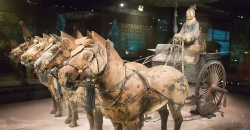 Xian Private Terracotta Warriors and Hanyangling Mausoleum - Activity and Pricing