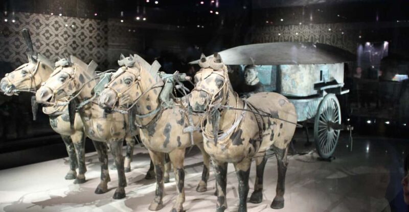 Xian: Terracotta Warriors, City Wall, and Pagoda Day Tour - Key Points