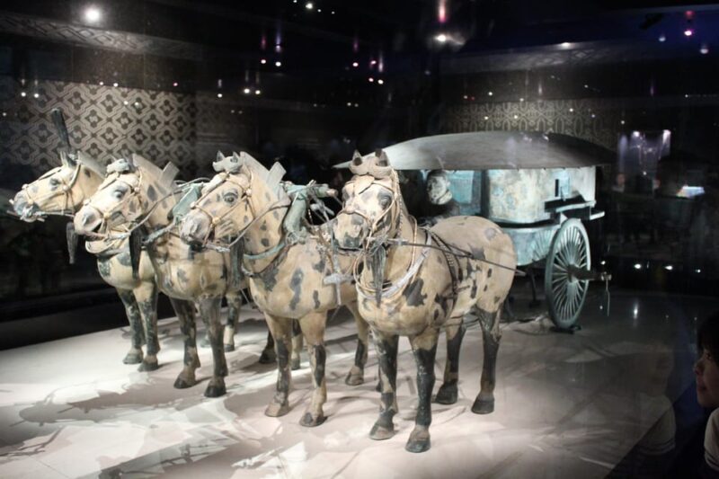 Xian: Terracotta Warriors, City Wall, and Pagoda Day Tour - Terracotta Army Museum