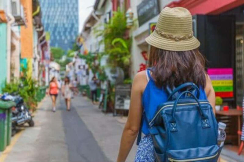 Yogyakarta: 2-Hour Crash Course City Intro on Walking Tour - Key Points