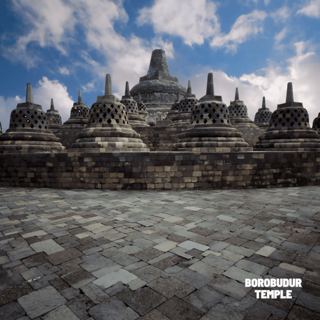 Yogyakarta: Exclusive Private Charter With Driver - Key Points