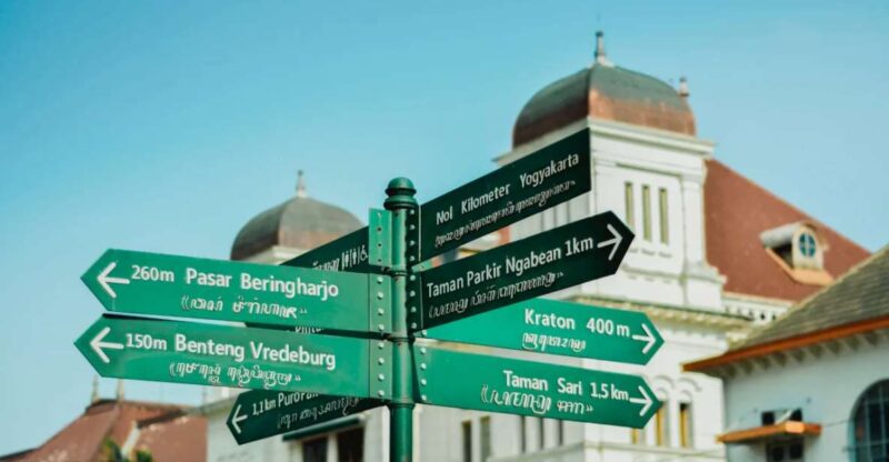 Yogyakarta: YIA Airport Private Transfer - Booking and Payment
