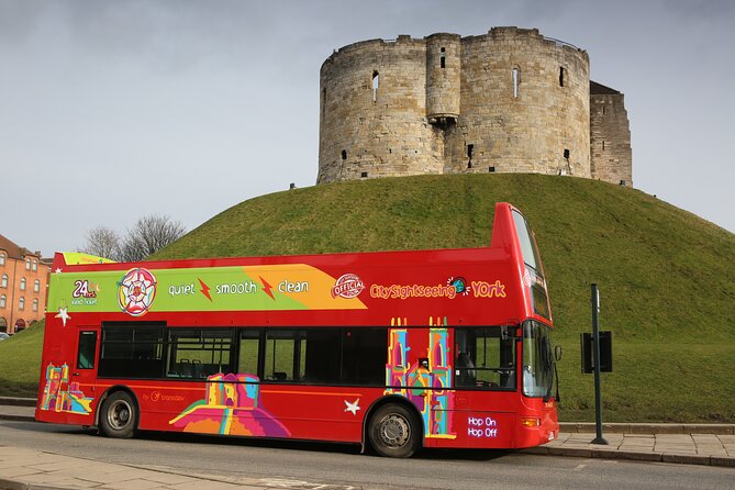 York City Pass: Access 25+ Attractions for One Great Price - Customer Reviews and Ratings