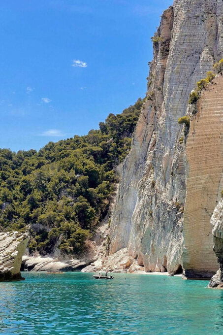 Zakynthos: Private Cruises With Rib Boat - Pricing and Duration
