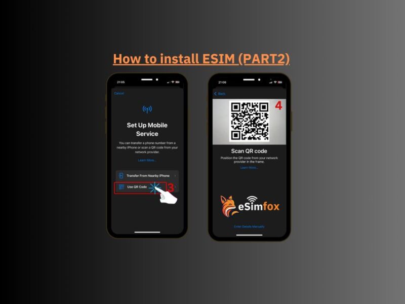 Zurich: Esim Internet Data Plan Switzerland High-Speed 4G/5G - Highlights