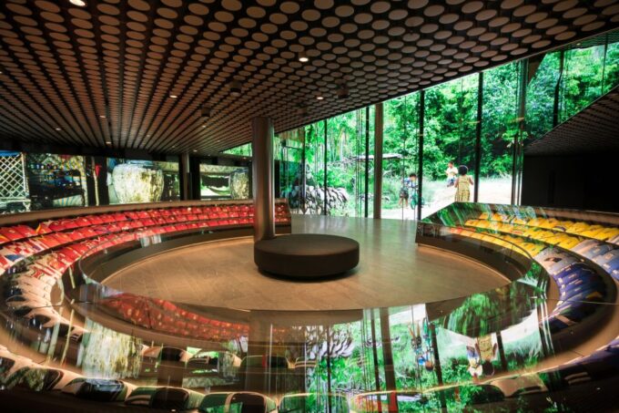 Zurich: FIFA Museum Guided Tour With Entrance Ticket - Tour Meeting Point