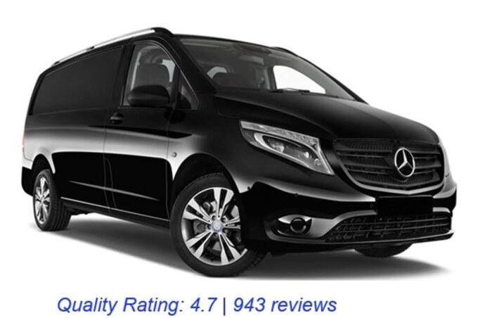 Zurich: Transfer From ZURICH Airport to the City of ZURICH - Trip Duration